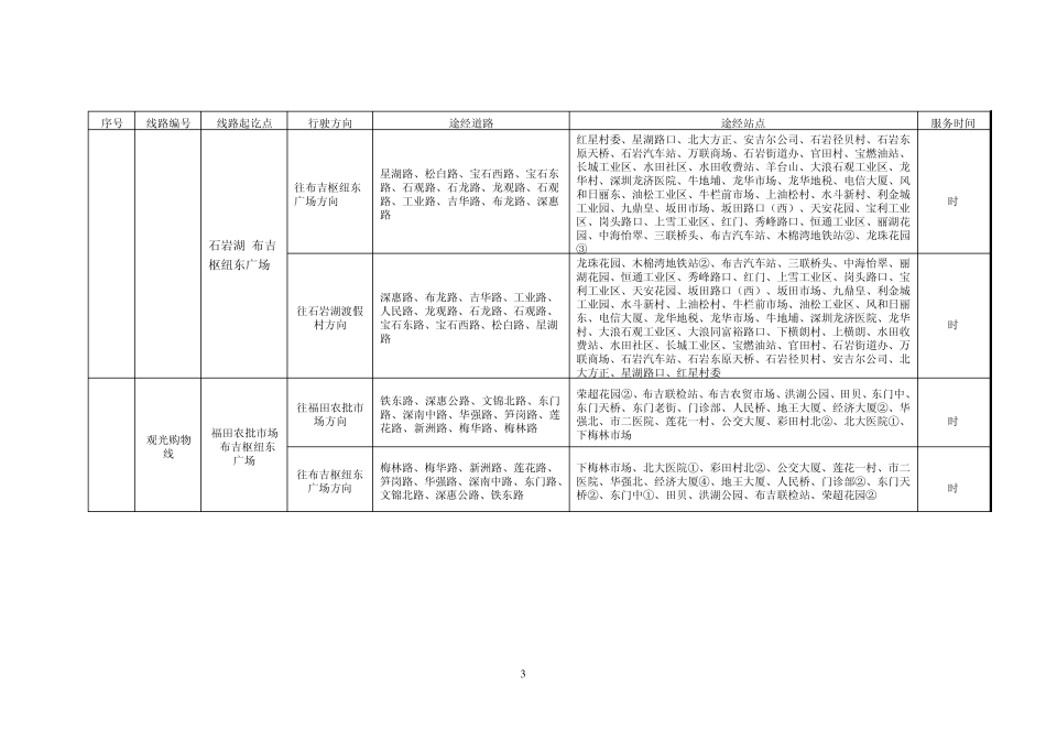 深圳东站直达公交车线路,运营时刻,站点分布doc_第3页