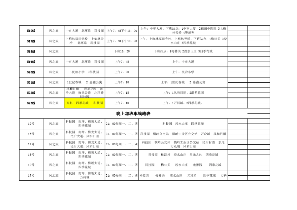 深圳中兴班车信息_第2页