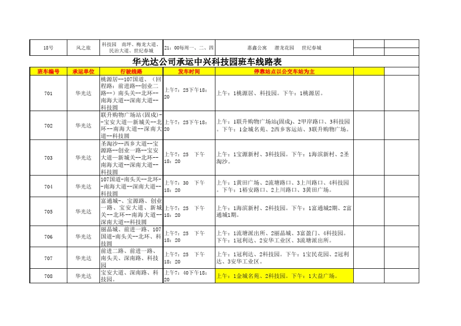 深圳中兴班车信息_第3页