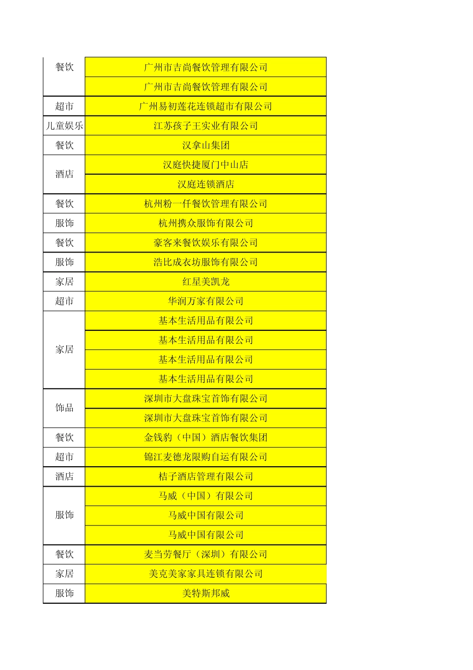 深圳会议品牌商修订版_第2页