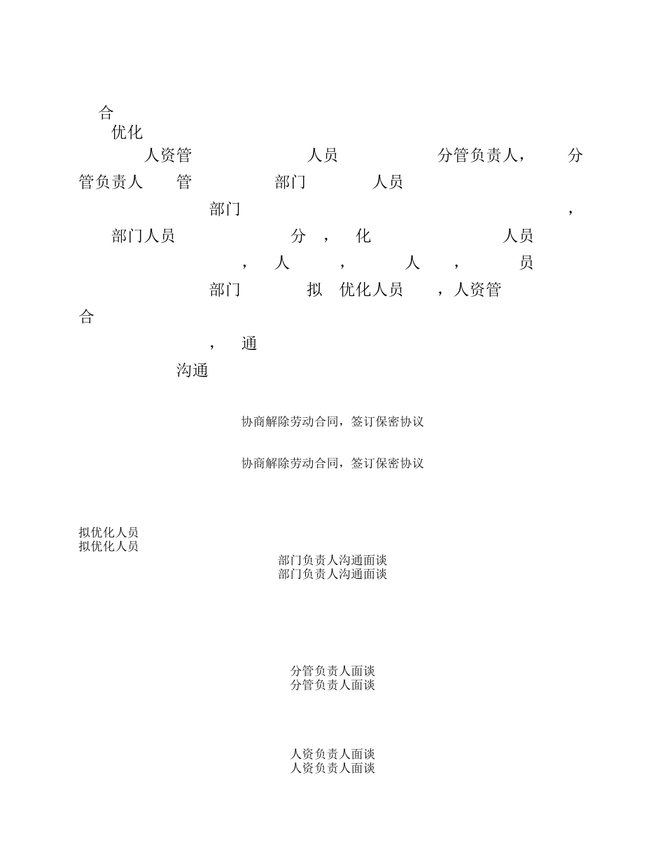 深圳公司裁员方案人员优化方案_第2页