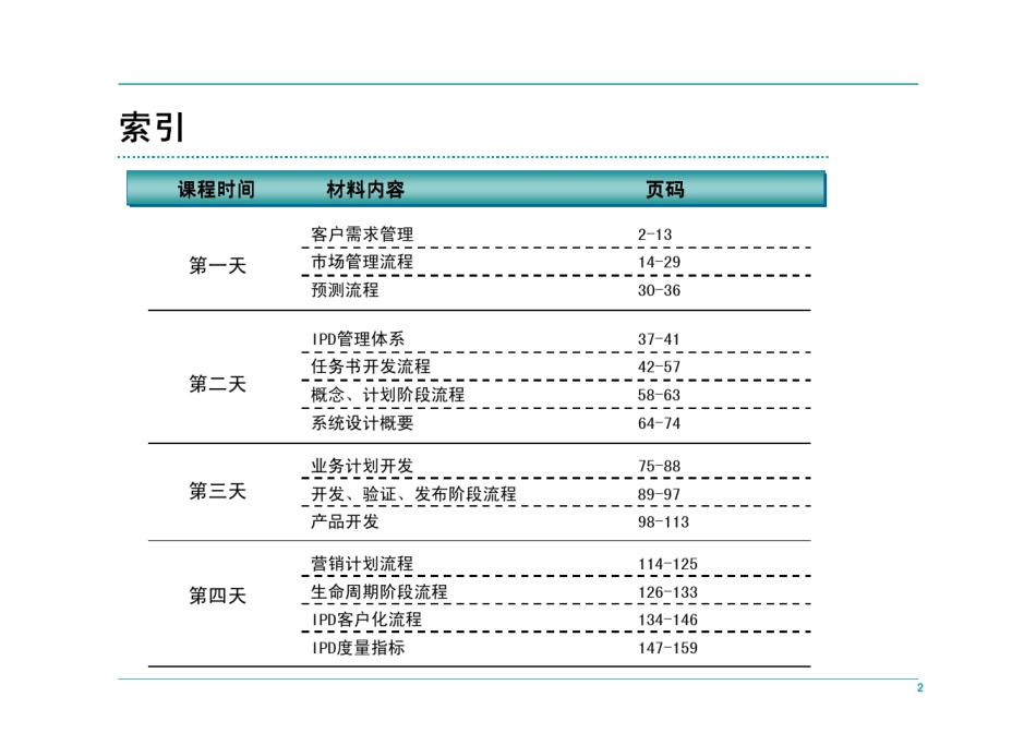 深圳华为公司研发IPD管理流程祥解_第2页