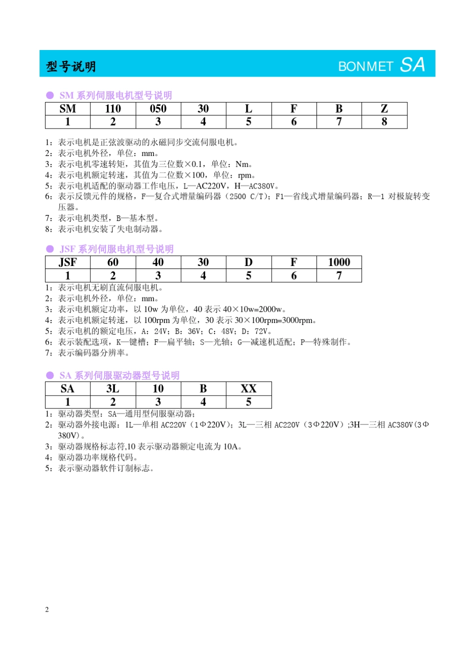 深圳博美德伺服电机手册中文_第2页