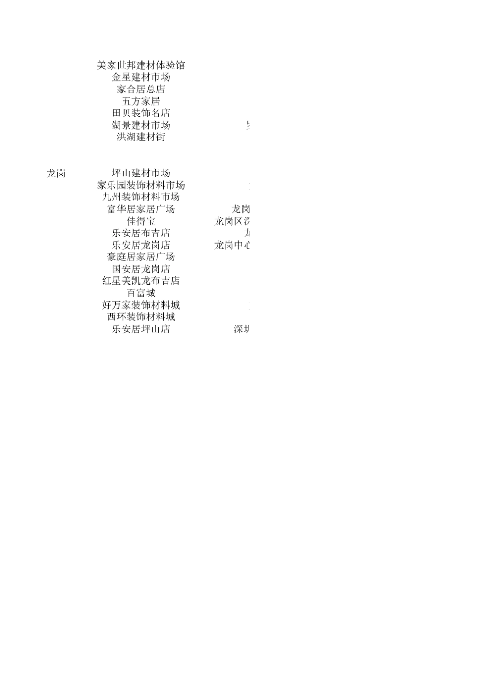 深圳各区家居市场_第2页