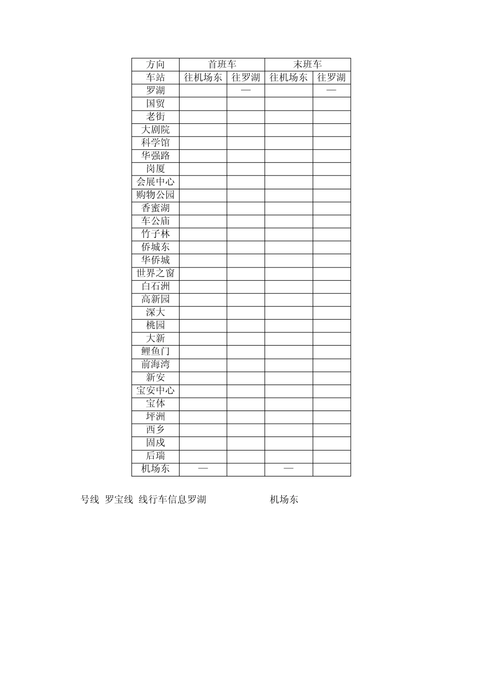 深圳地铁时刻表_第2页