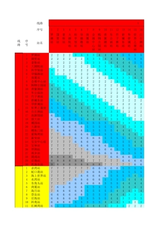 深圳地铁票价查询总表