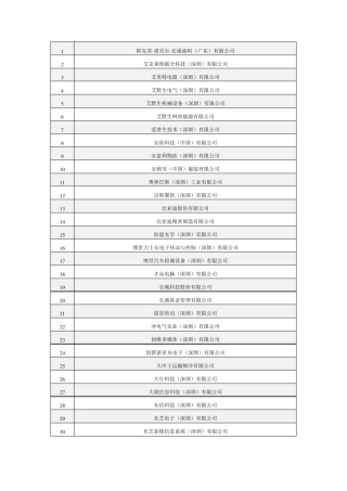 深圳外资企业目录