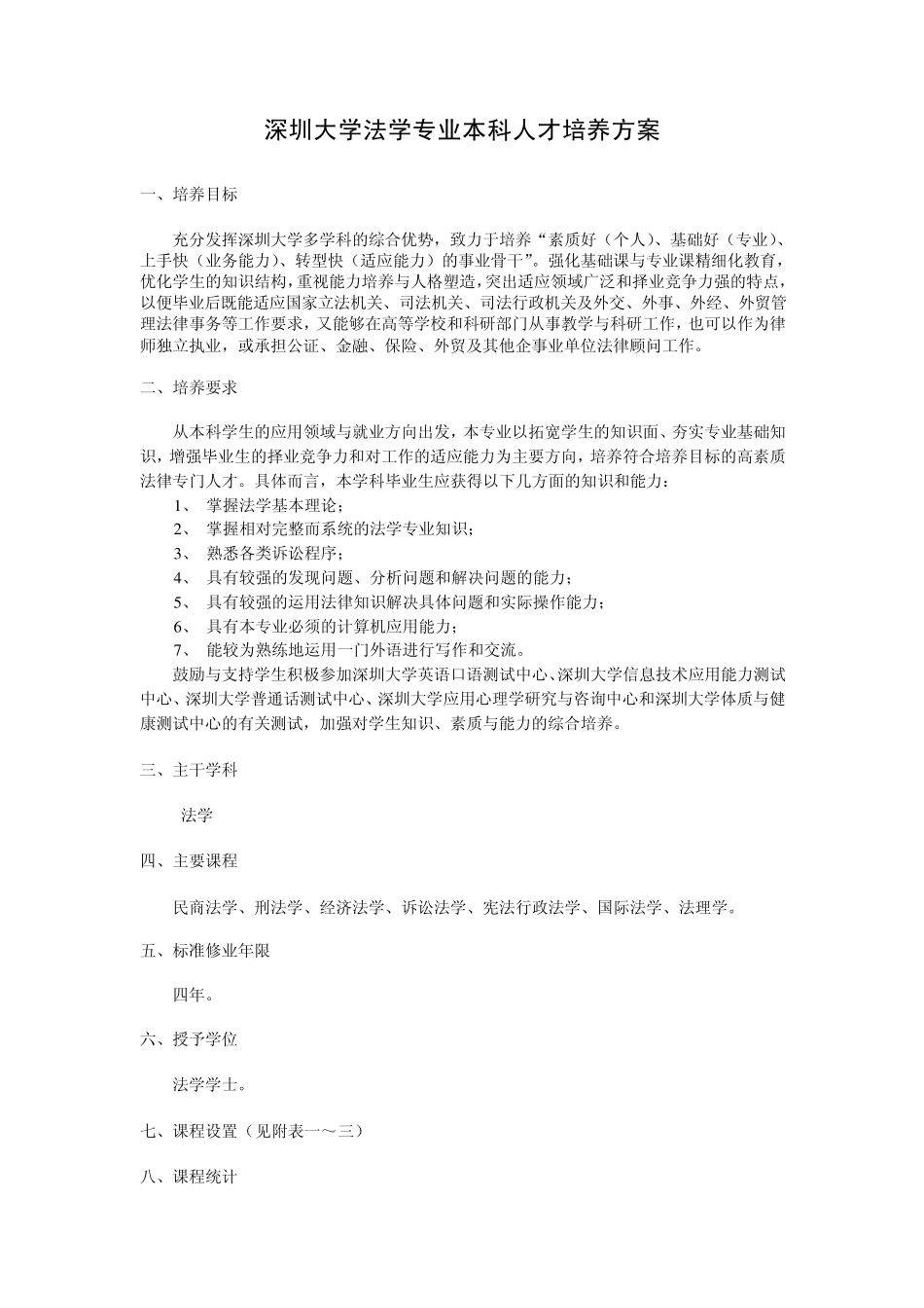 深圳大学法学专业本科人才培养方案_第1页
