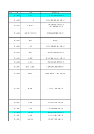 深圳天虹百货女装品牌库全