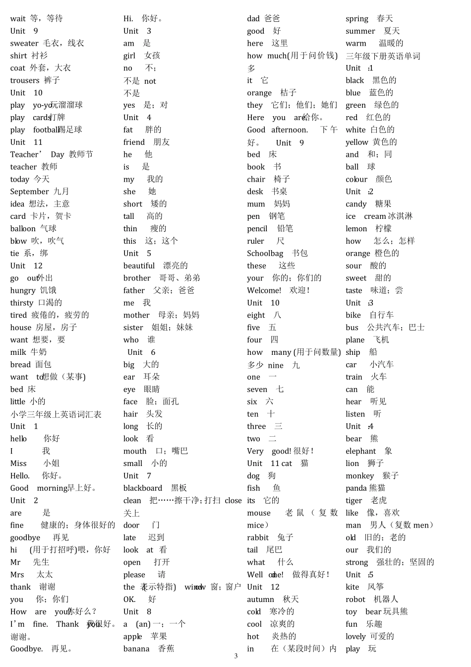 深圳小学一至六年级英语单词表(含中文)_第3页