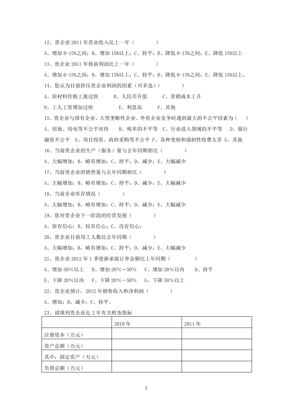 深圳小微企业调查问卷_第2页