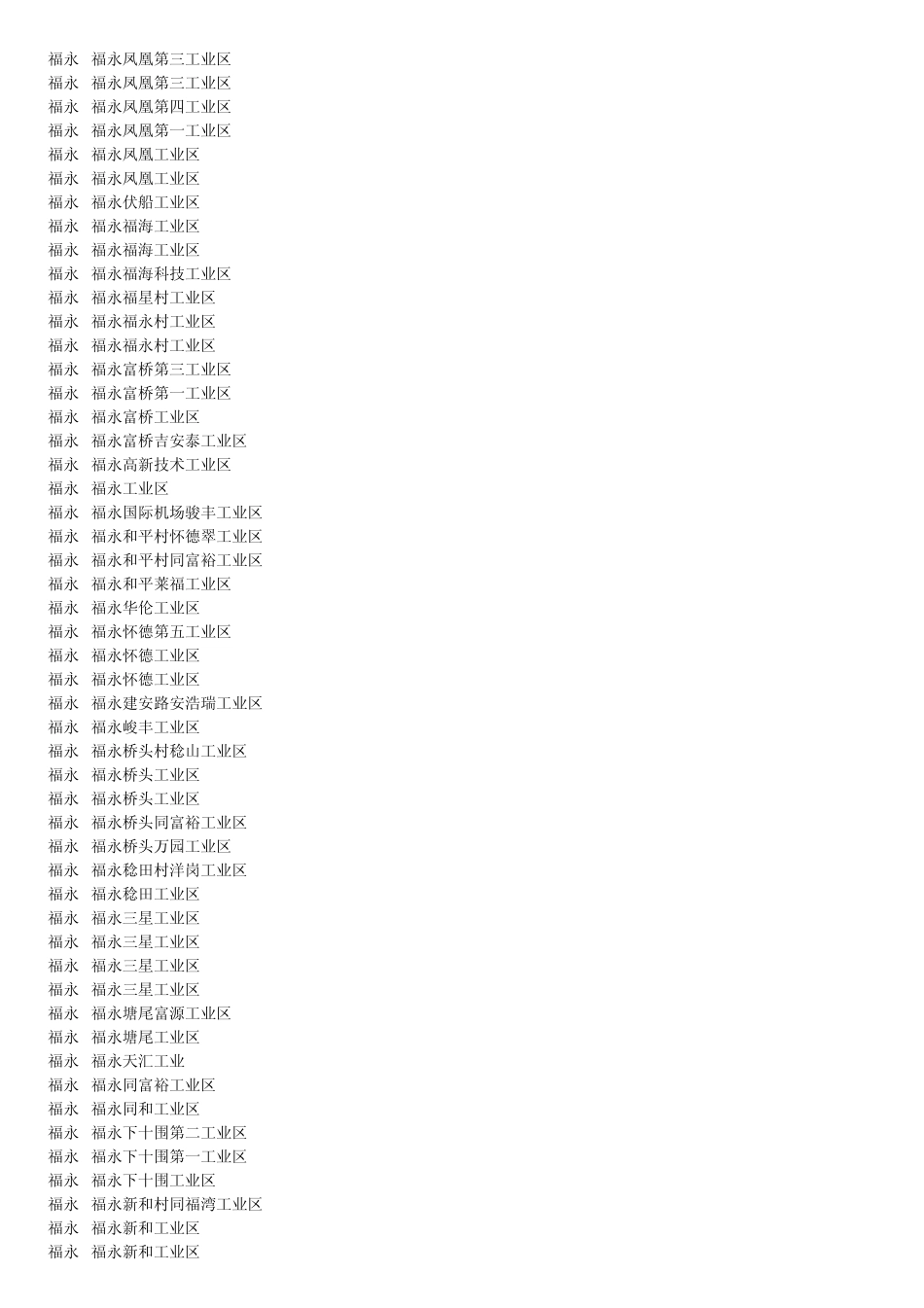 深圳工业区大全1_第3页