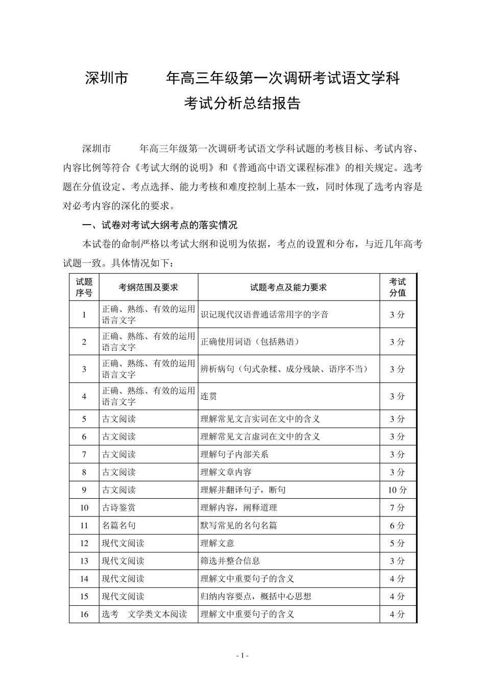 深圳市2011年高三年级第一次调研考试语文学科考试分析总结报告_第1页