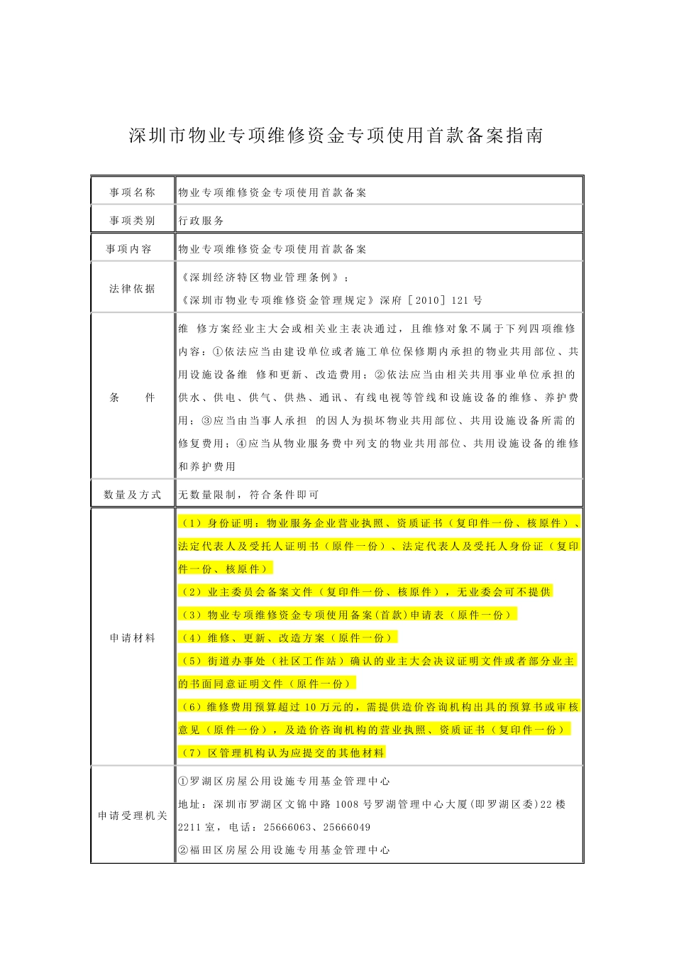 深圳市专项维修资金的使用_第3页