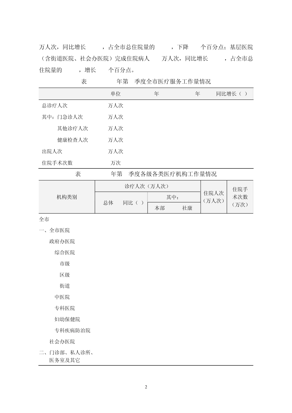 深圳市医疗服务信息简报_第2页