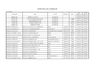 深圳市南山区幼儿园最新详细通讯录