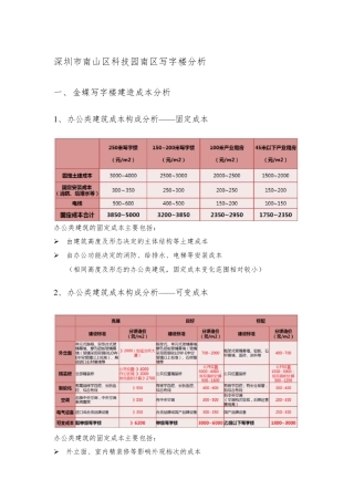 深圳市南山区科技园金蝶写字楼项目分析及对比
