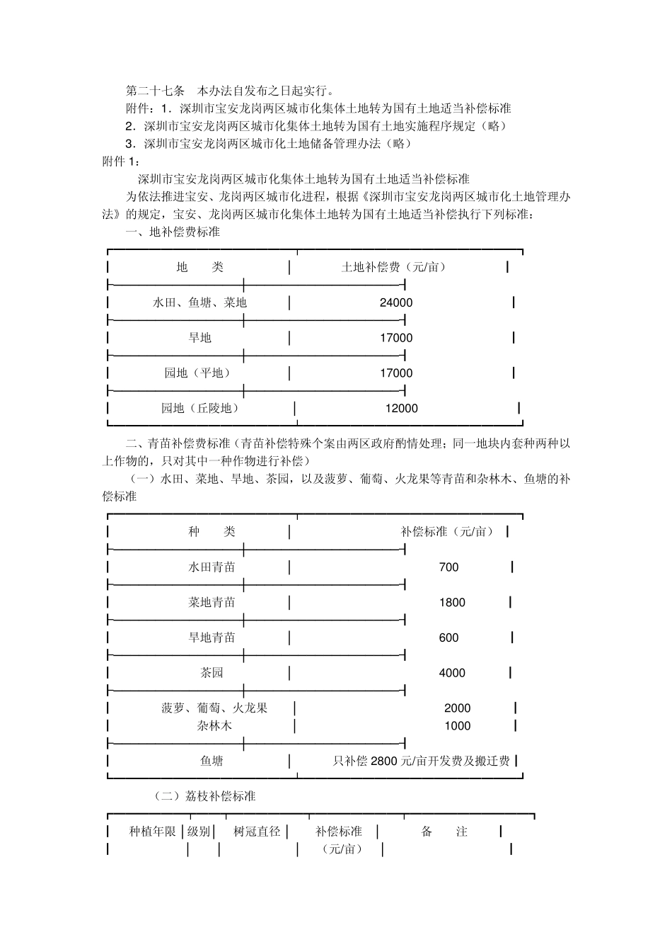 深圳市宝安龙岗两区城市化土地管理办法_第3页