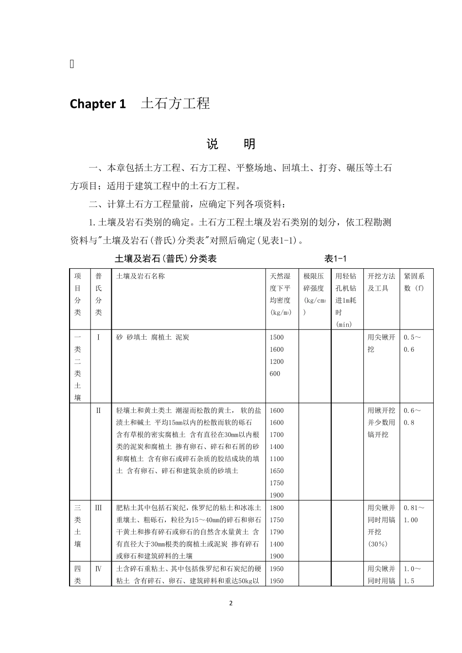 深圳市建筑工程定额_第2页