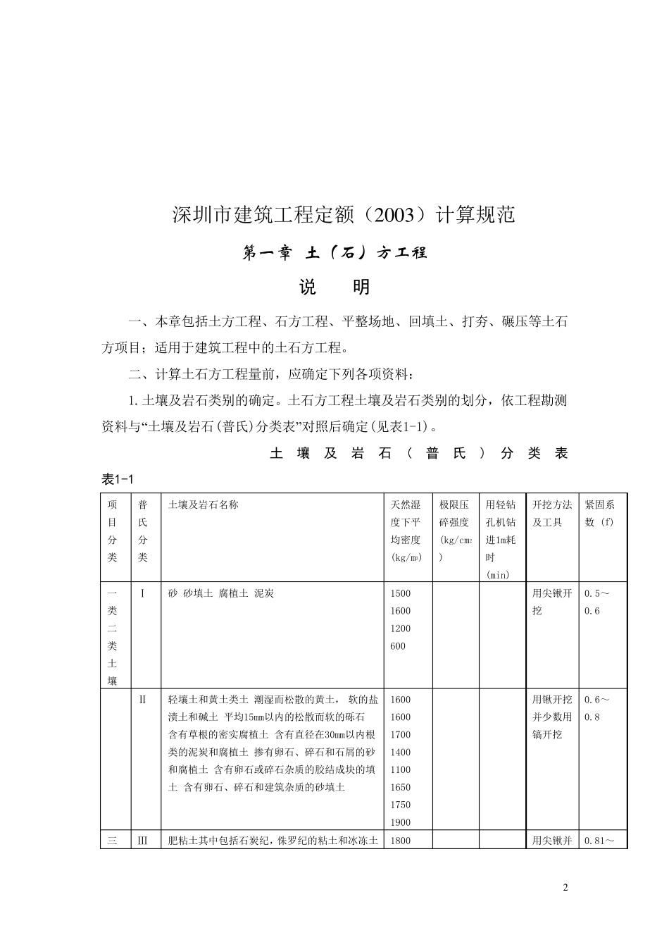 深圳市建筑工程定额消耗量标准(2003)计算规范_第2页