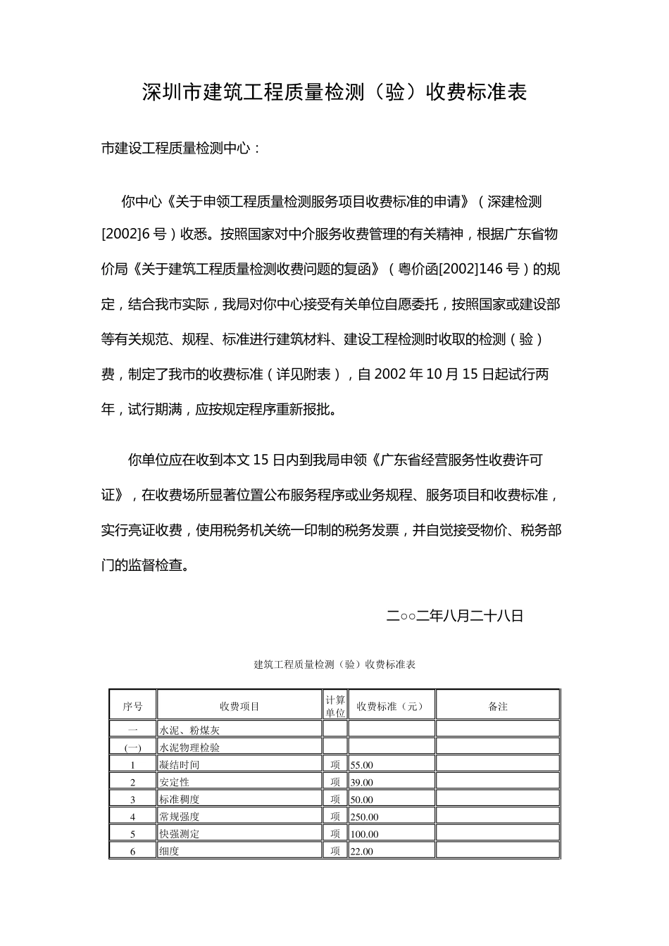 深圳市建筑工程质量检测(验)收费标准表_第1页