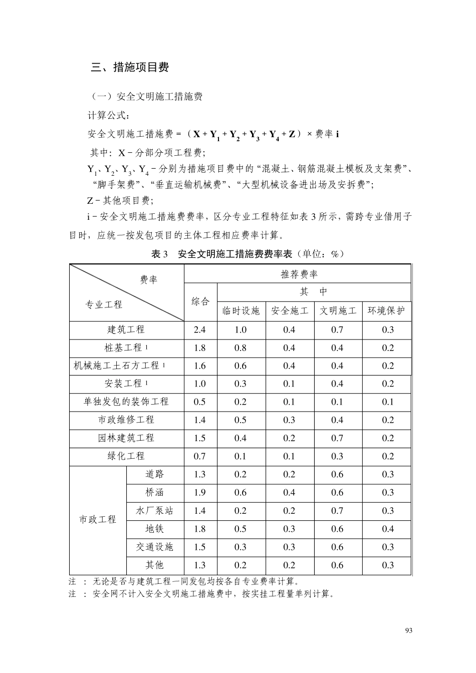 深圳市建设工程计价费率标准(2013)_第3页