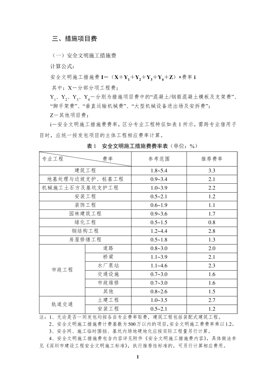 深圳市建设工程计价费率标准(2018)_第2页