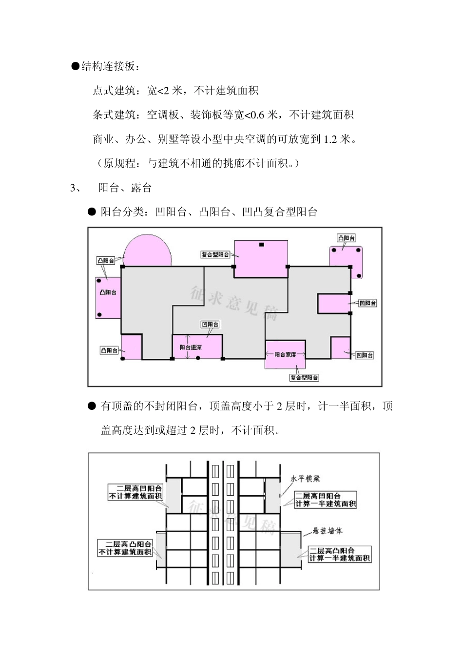 深圳市房屋面积计算细则相关条文说明与解析_第2页