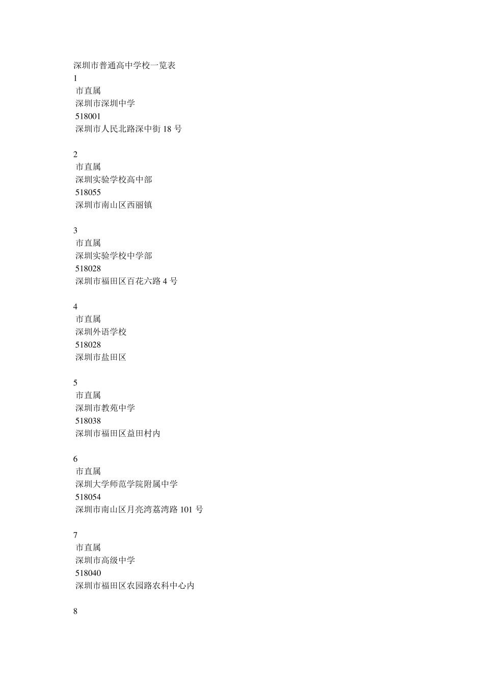 深圳市普通高中学校一览表_第1页