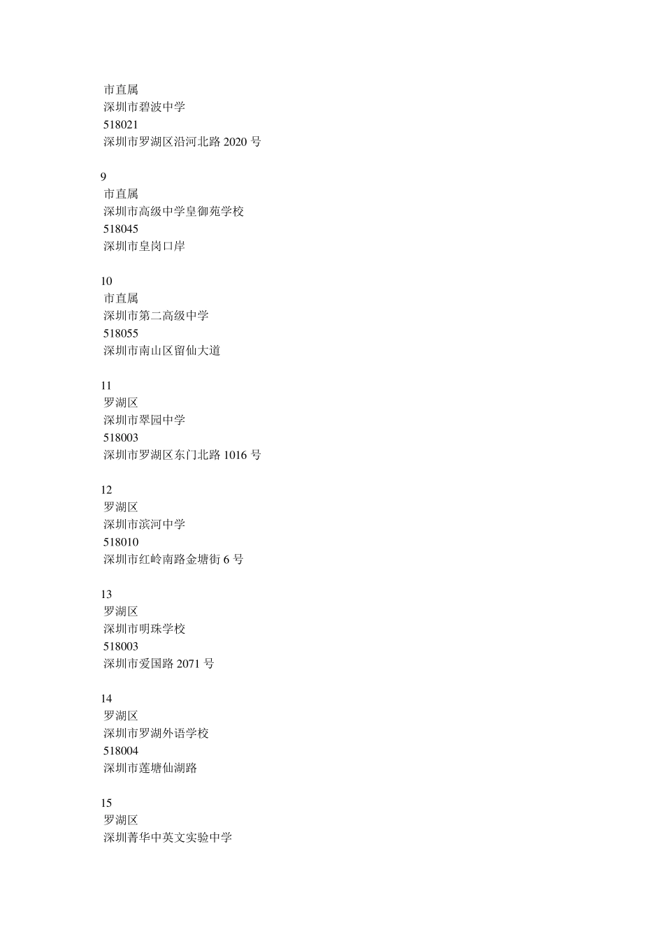 深圳市普通高中学校一览表_第2页