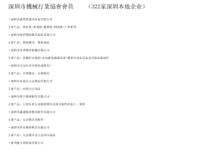 深圳市机械行业协会会员(原始)