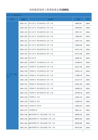 深圳建筑装饰工程消耗量定额