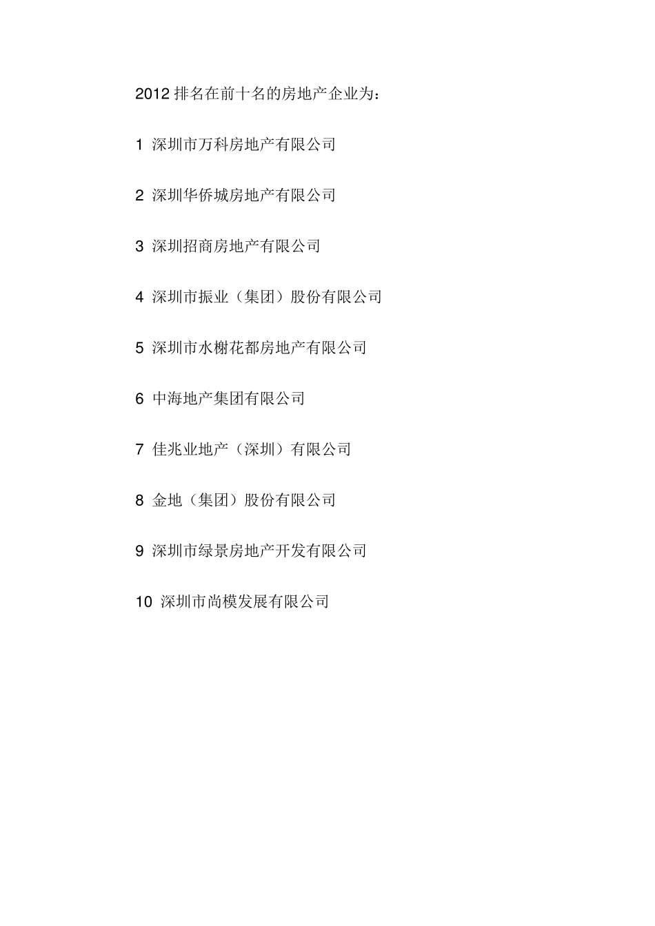 深圳房地产企业排名_第1页