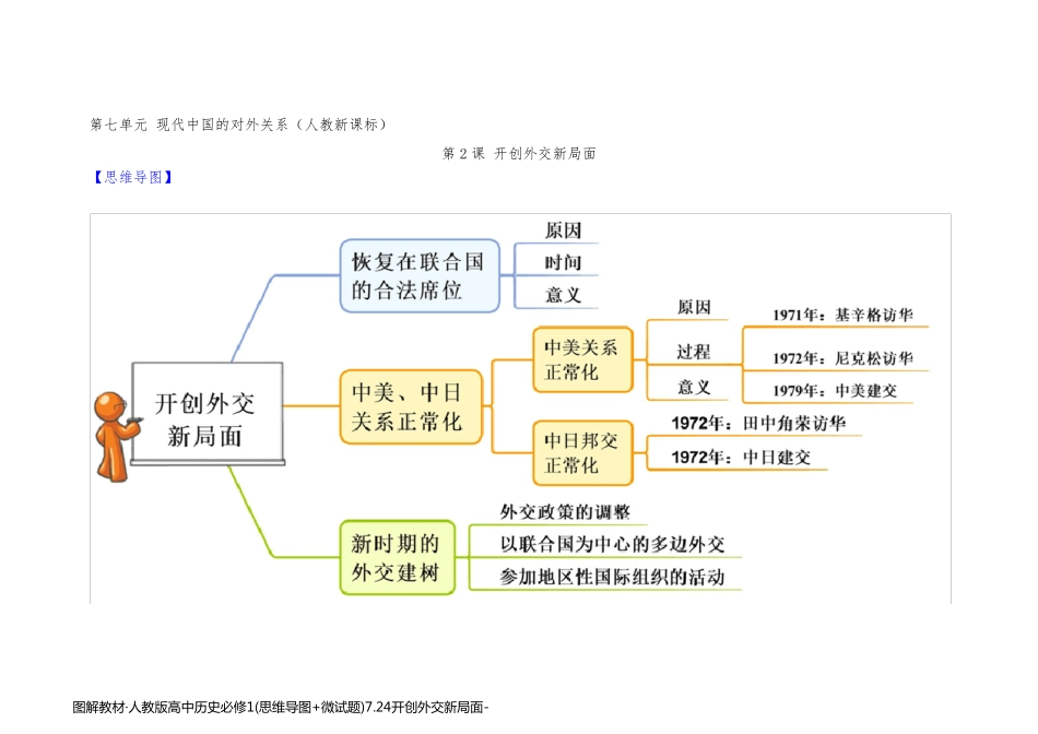图解教材·人教版高中历史必修1(思维导图+微试题)7.24开创外交新局面_第1页