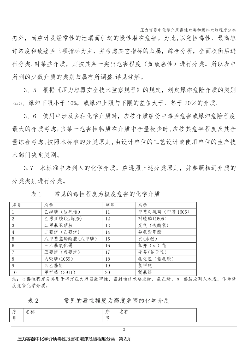 压力容器中化学介质毒性危害和爆炸危险程度分类_第2页