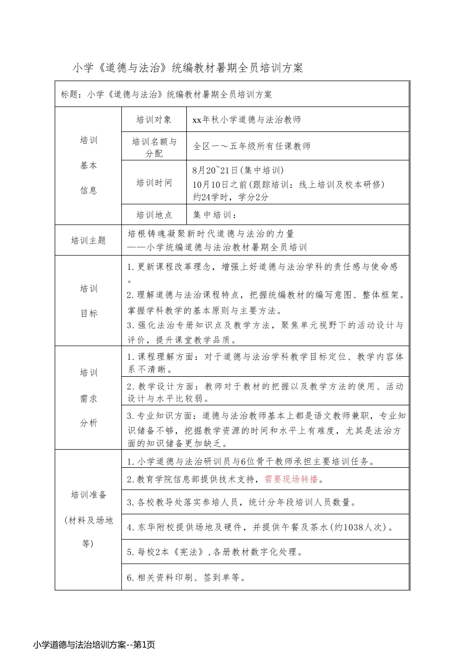 小学道德与法治培训方案_第1页