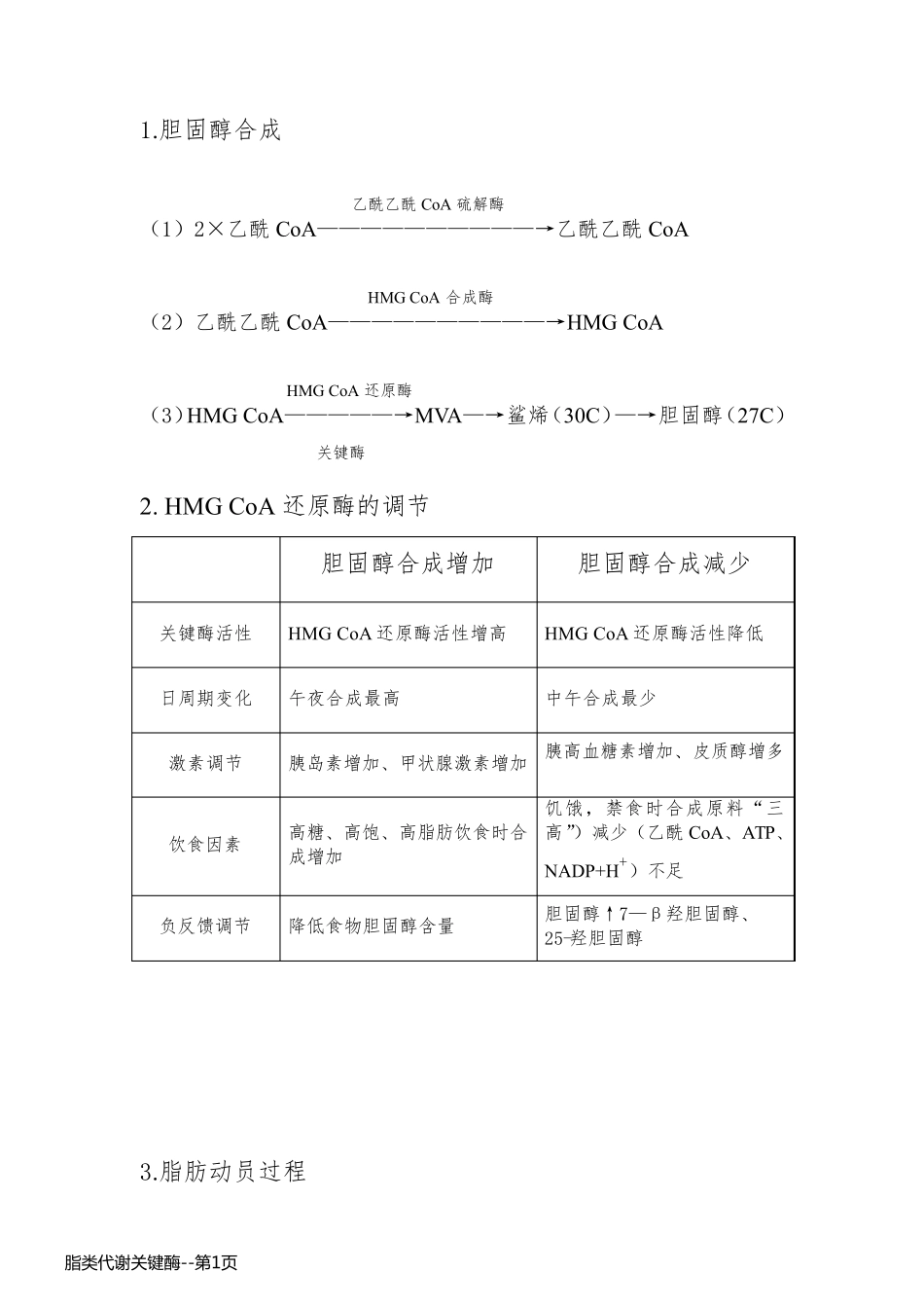 脂类代谢关键酶_第1页