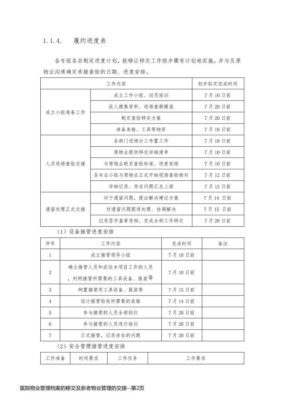 医院物业管理档案的移交及新老物业管理的交接_第2页