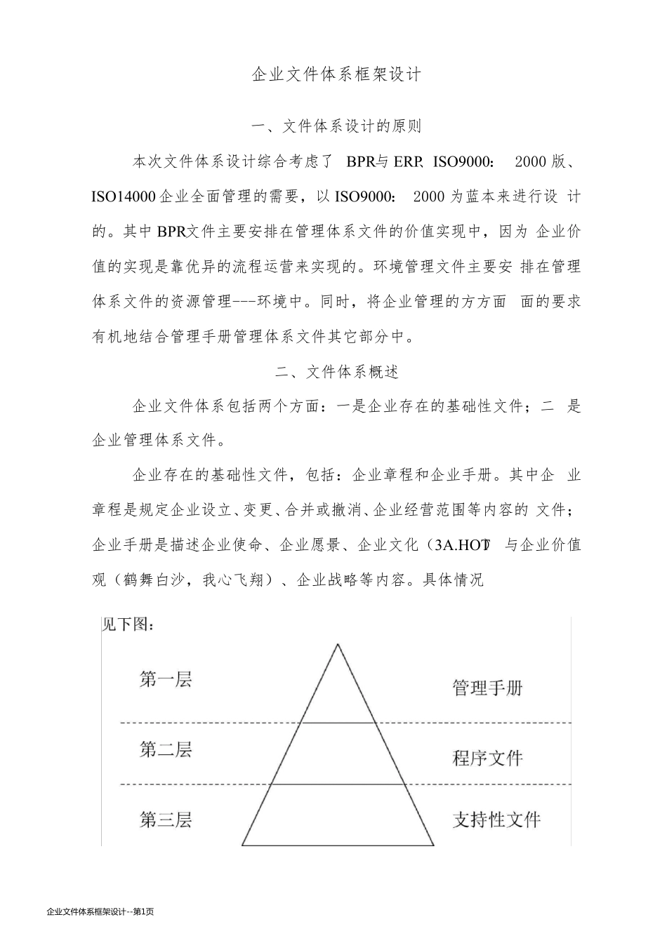 企业文件体系框架设计_第1页