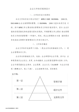 企业文件体系框架设计