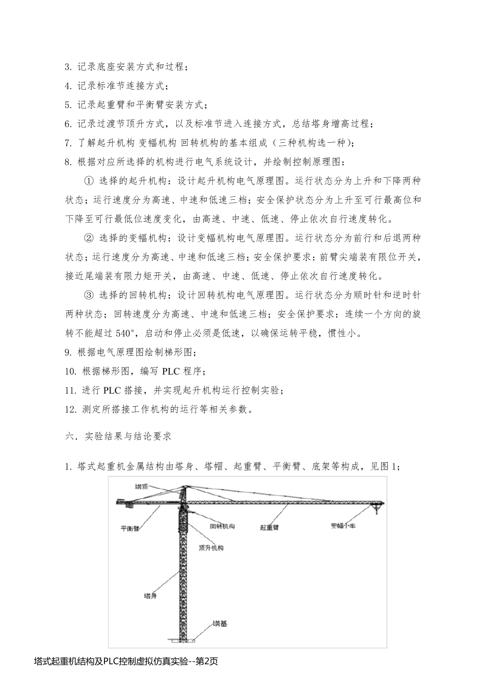 塔式起重机结构及PLC控制虚拟仿真实验_第2页