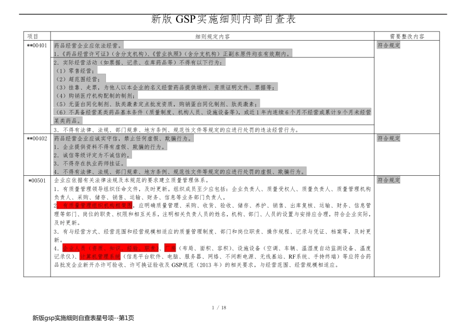 新版gsp实施细则自查表星号项_第1页