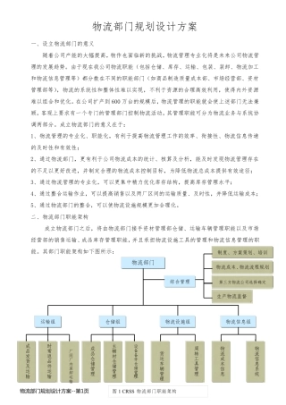 物流部门规划设计方案