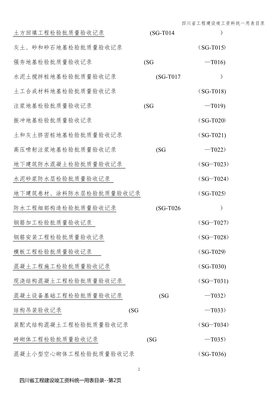 四川省工程建设竣工资料统一用表目录_第2页