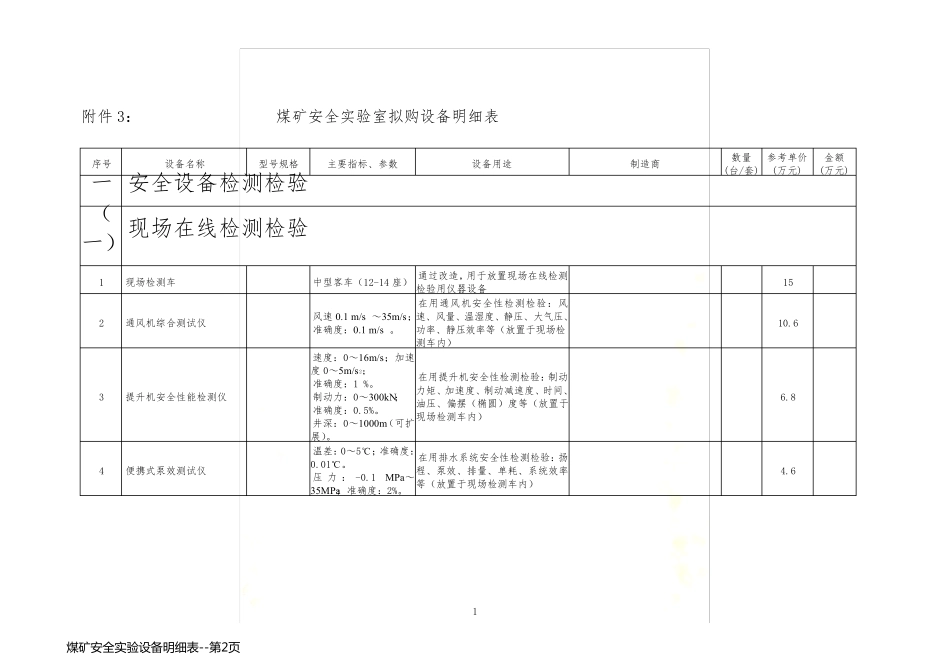 煤矿安全实验设备明细表_第2页