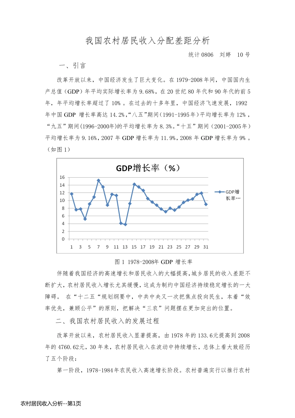 农村居民收入分析_第1页