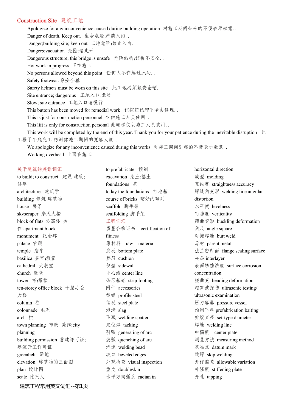 建筑工程常用英文词汇_第1页