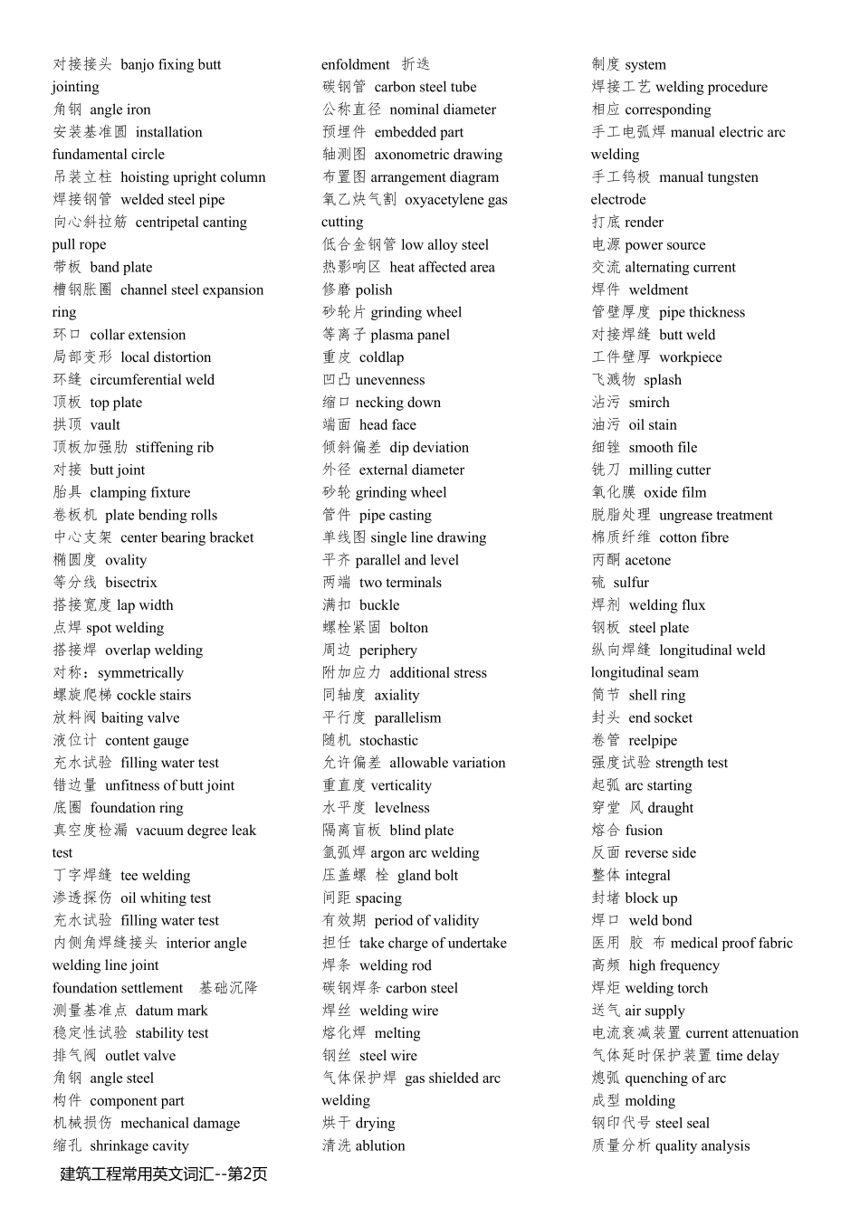 建筑工程常用英文词汇_第2页