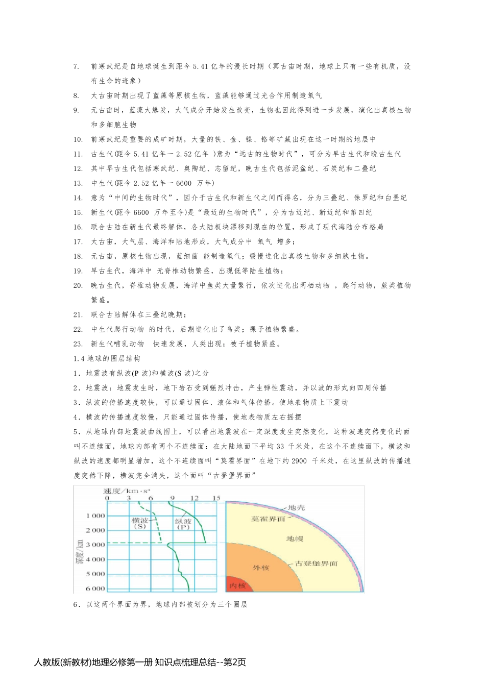 人教版(新教材)地理必修第一册 知识点梳理总结_第2页