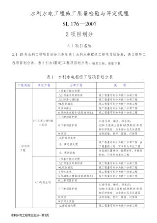 水利水电工程项目划分